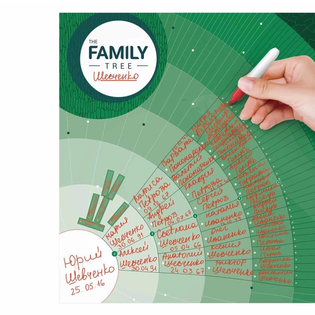 Скретч постер 1DEA.me The Family Tree (13032) - изображение 3