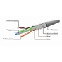 Патч-корд 1м FTP cat 6 Cablexpert (PP6-1M/BK) - зменшене зображення 2