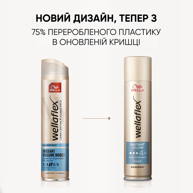 Лак для волосся WellaFlex Instant Volume 4 Extra Strong Hold 250 мл (4064666594194) - picture 7