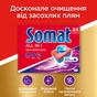 Таблетки для посудомийних машин Somat All in 1 24 шт (9000101347814) - уменьшенное изображение 4
