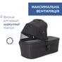Коляска Chicco 2 в 1 Seety графіт (87097.31.01) - зменшене зображення 5