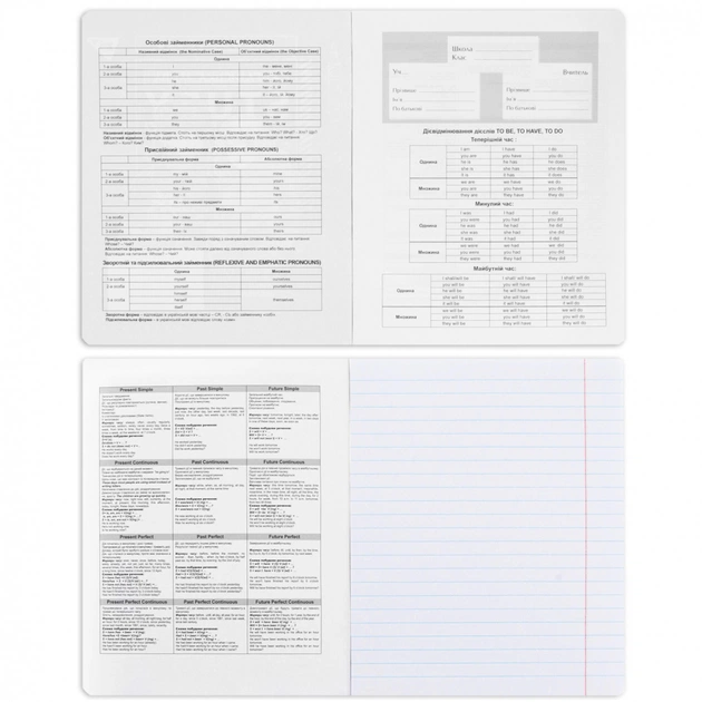 Зошит Yes набір учнівських Anime набір 9 видів (767484) - picture 9