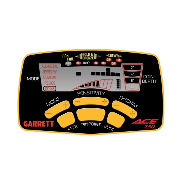 Металошукач Garrett ACE 250 - зображення 6