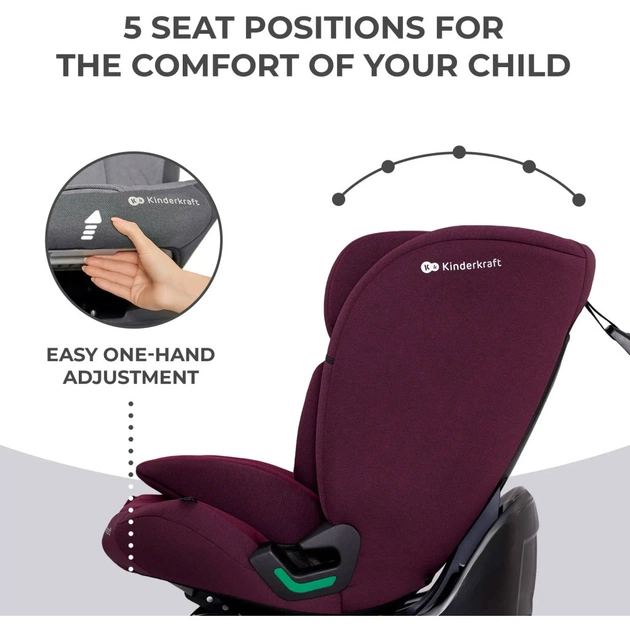 Автокресло Kinderkraft Oneto3 i-Size Cherry Pearl (KCONE300RED0000) (5902533922185) - изображение 10