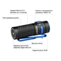 Ліхтар Olight Baton 4 Black (0.0000.0792) - зменшене зображення 12