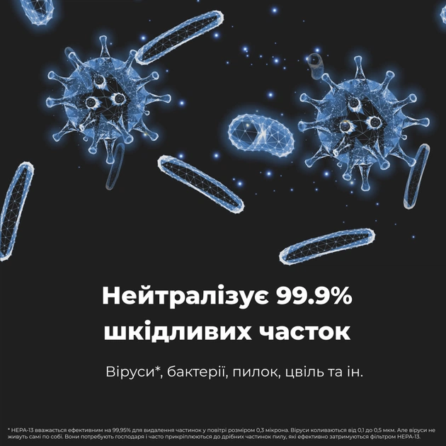 Очисник повітря AENO AP2S (AAP0002S) - зображення 7