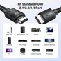 Кабель мультимедийный HDMI M to HDMI M 10.0m 8K60Hz 48Gbps braided Ugreen (95966) - уменьшенное изображение 7