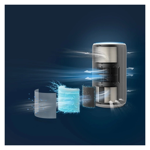 Очисник повітря Philips AC3220/10 - зображення 9