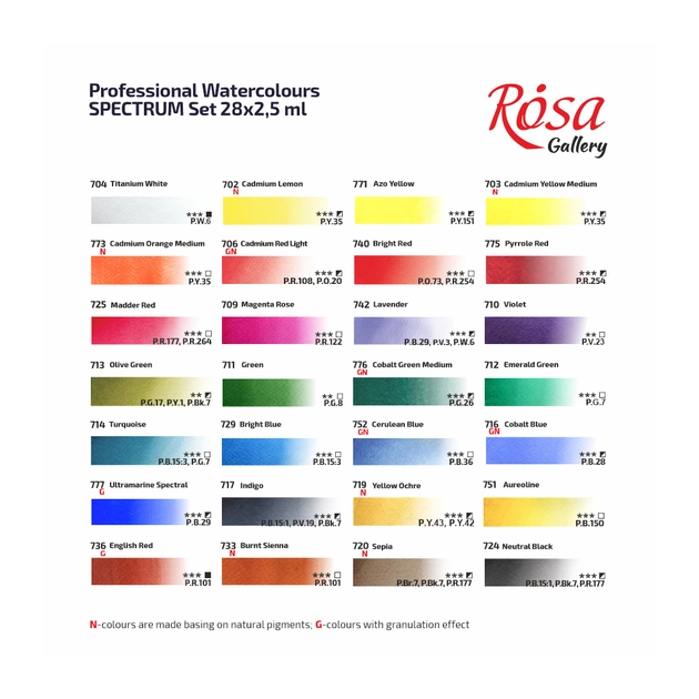 Акварельні фарби Rosa Gallery SPECTRUM, 28*2,5мл, з пензлем, кювета Індіго металевий пенал (4823098544784) - picture 7