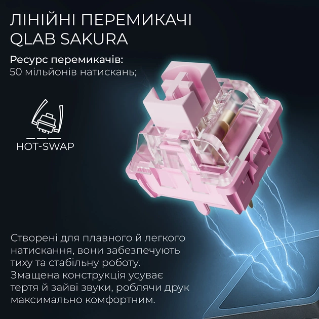 Клавиатура беспроводная GamePro Asgard Valhalla QLAB Sakura Switch White With Display (MK160-W-D-QS-PRO) - изображение 6