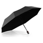 Парасоля Knirps T.200 Dark Grey Black HeatShield автомат складана (Kn95-3201-08002) - зменшене зображення 5