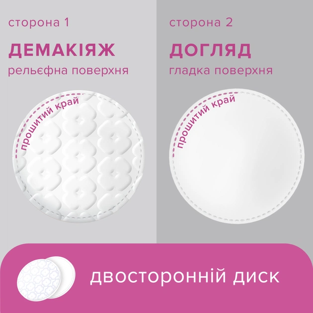 Ватні диски Novita Professional 120 шт. (4744246016024) - зображення 4