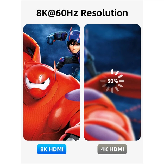 Кабель мультимедійний HDMI M to HDMI M 3.0m V2.1 Cabletime (CA914562) - зображення 3