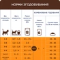 Вологий корм для кішок Club 4 Paws для кошенят з лососем 80 г (4820215369305) - зменшене зображення 3