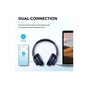 Навушники Anker SoundCore Q20i Blue (A3004G31) - зменшене зображення 3