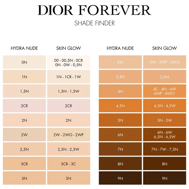 Тональна основа Dior Forever Hydra Nude 2W Warm (3348901698870) - picture 4