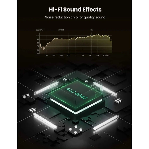 Звукова плата Ugreen US206 white (30712) - picture 3