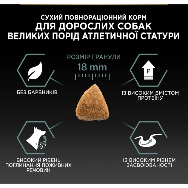 Сухий корм для собак Purina Pro Plan Large Athletic Adult 2+ Sensitive Digestion Для великих порід атлетичної статури З ягням 14 кг (7613035415591) - picture 7