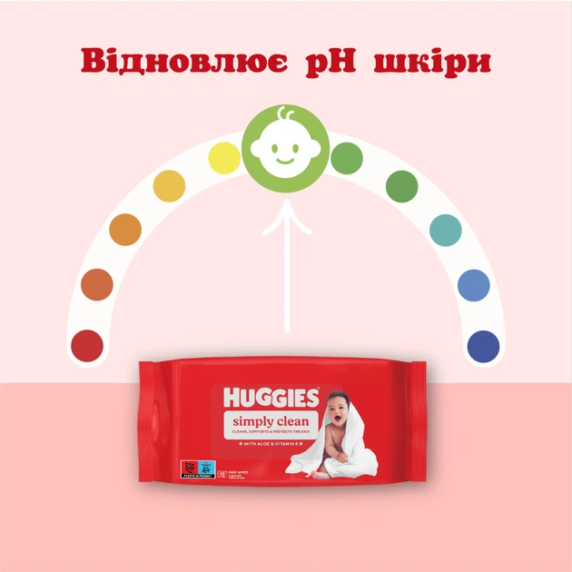 Дитячі вологі серветки Huggies Simply Clean 72 шт (5029053582238) - picture 4