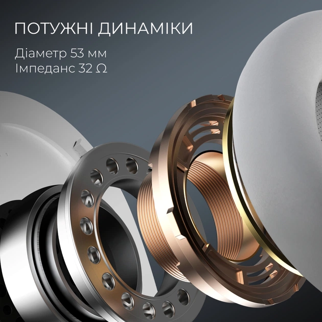 Навушники GamePro Asgard Skald 4-Mode White (HSW160W) - picture 11