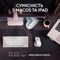 Мишка Logitech MX Master 3S For Mac Performance Wireless Pale Grey (910-006572) - зменшене зображення 2
