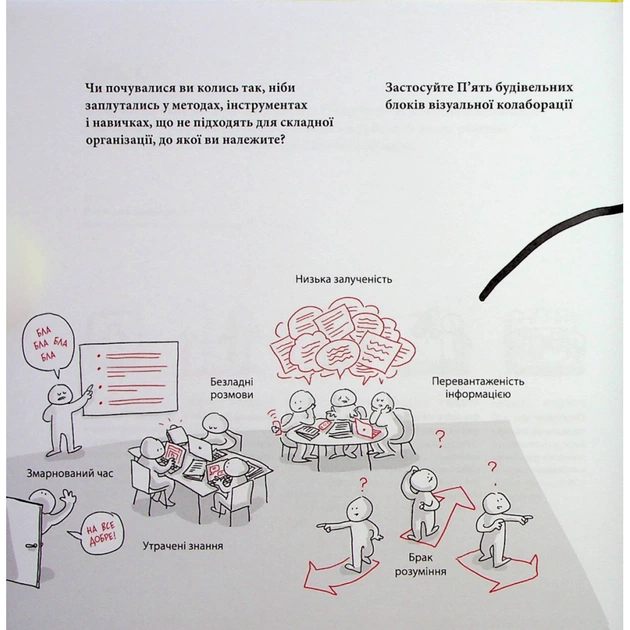 Книга Візуальна колаборація - Оле Квіст-Сьоренсен, Лоа Баструп Фабула (9786175220504) - зображення 7