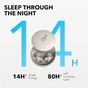 Наушники Anker SoundCore Sleep A20 White (A6611G21) - уменьшенное изображение 2