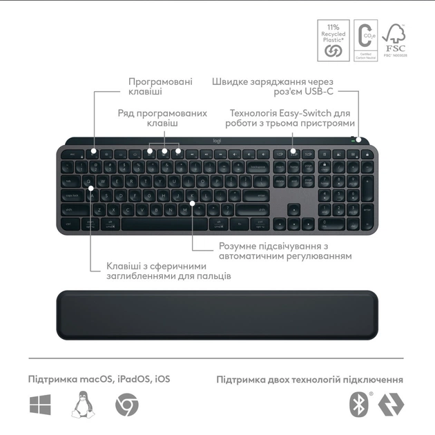 Комплект Logitech MX Keys S Plus Palmrest Wireless UA Graphite (920-011614) - зображення 6