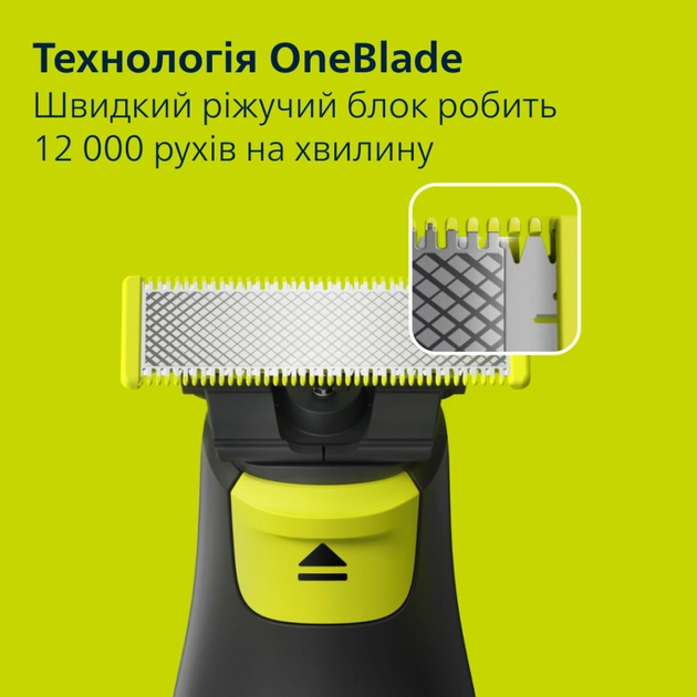 Электробритва Philips QP6506/15 OneBlade Pro (QP6506/15) - изображение 4
