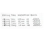 Олівець механічний Rotring Drawing TIKKY Red PCL 0,5 (R1904699) - уменьшенное изображение 6