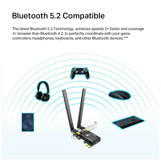 Мережева карта Wi-Fi TP-Link ARCHER-TX20E - picture 6