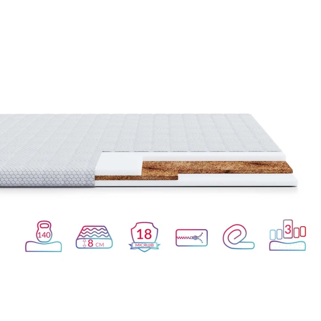 Топер Highfoam Emerald Tropic кокосова койра, скрутка 90 x 190 см (4820001213843) - picture 7