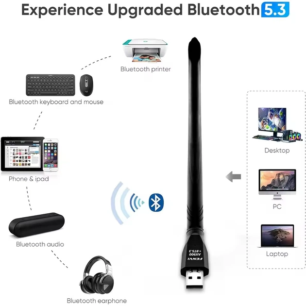 Бездротовий адаптер Fenvi FU-AX900ВT Wi-Fi 6, Bluetooth 5.3 Dual Band 2.4G 5G - picture 5