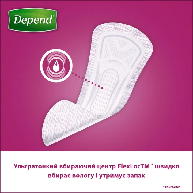 Урологічні прокладки Depend Ultra Mini Liner 12 шт. (5029053547916) - изображение 6