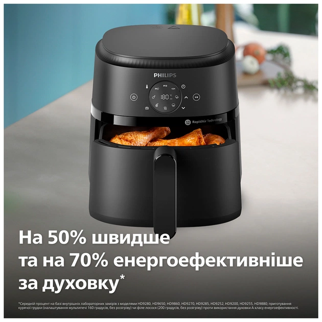 Мультипечь Philips Ovi Dual Steam (NA229/00) - изображение 10