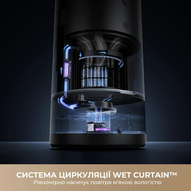 Очищувач повітря Dreame PM30 (CVF15A) - зображення 15