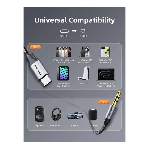 Кабель мультимедійний USB-C to 3.5mm M 1.0m Cabletime (CA915767) - picture 7