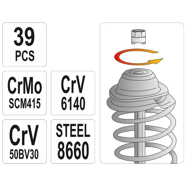Набір торцевих головок Yato YT-0628 - picture 3
