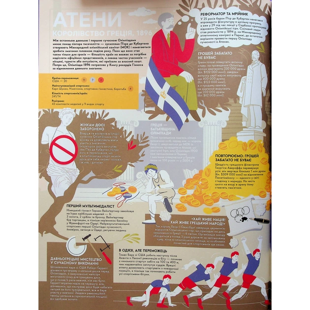 Книга Книга-мандрівка. Літні Олімпійські ігри Видавництво Старого Лева (9789664482865) - picture 7