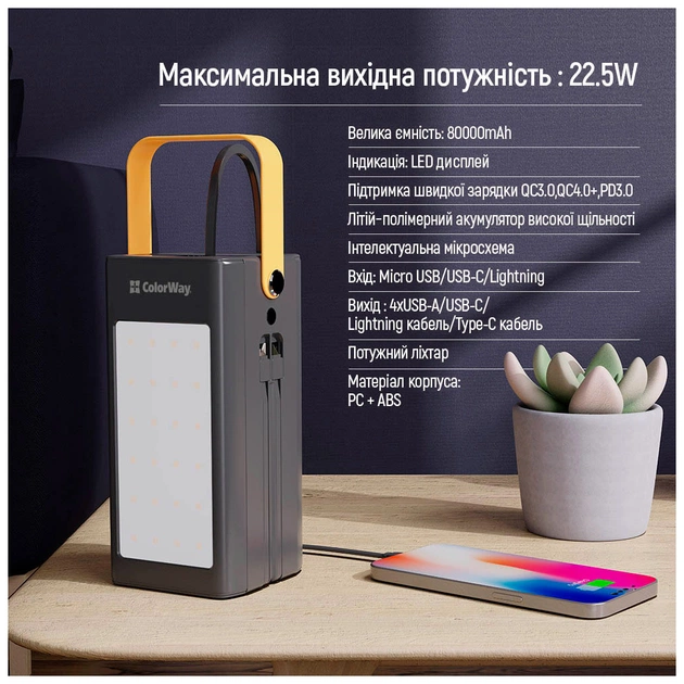 Батарея універсальна ColorWay 80 000 mAh LCD/Lamp (USB/QC3.0 + USB-C/PD/22.5W) Black (CW-PB800LPA8BK-PDD) - зображення 7