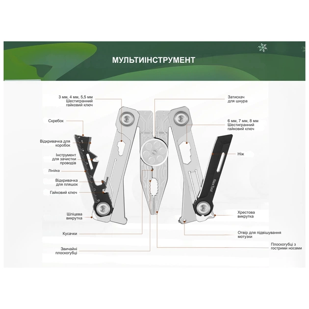 Мультитул NexTool Silver Blade EDC (NE20182) - picture 3
