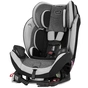 Автокрісло Evenflo EveryStage DLX Latitude (032884197507) - зменшене зображення 5