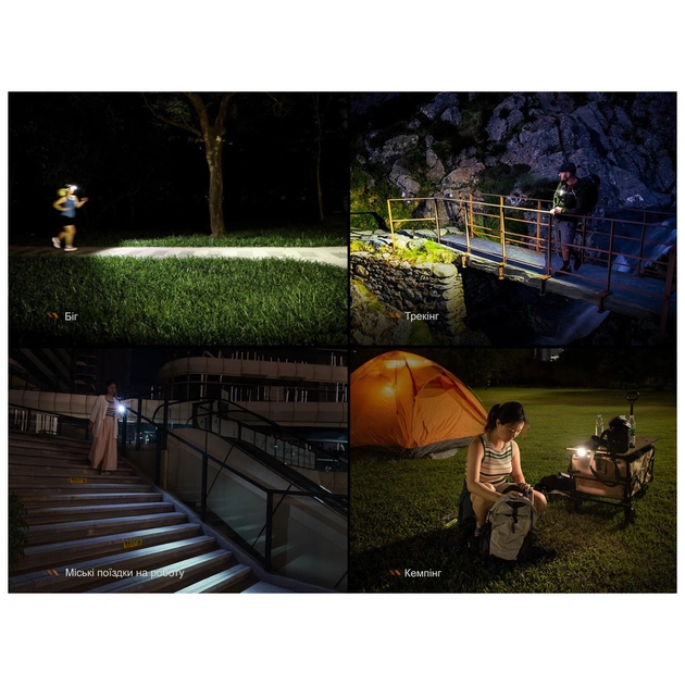 Ліхтар Fenix HL17R чорний (HL17Rblack) - зображення 9