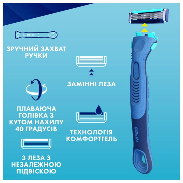 Набір косметики Gillette Станок для гоління чоловічий Sensor3 + Comfort з 8 змінними картриджами + Шкарпетки (8006530050715) - picture 8