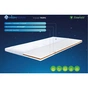 Топер Highfoam Emerald Tropic кокосова койра, скрутка 80 x 200 см (4820001178562) - зменшене зображення 8