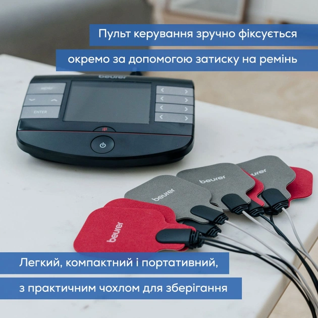 Электростимулятор Beurer EM 89 - изображение 6