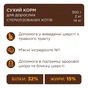 Сухий корм для кішок Club 4 Paws Преміум Sterilised з куркою 900 г (4820269144811) - зменшене зображення 3