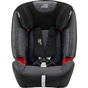 Автокрісло Britax-Romer Evolva 123 SL Sict Graphite Marble (2000032127) - зменшене зображення 2