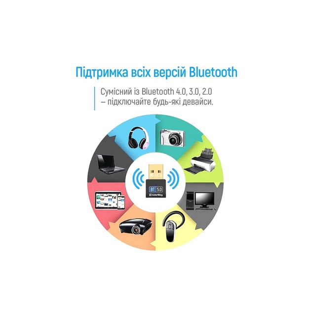 Bluetooth-адаптер ColorWay Bluetooth BT 5.0 (CW-AD-BT50) - picture 9