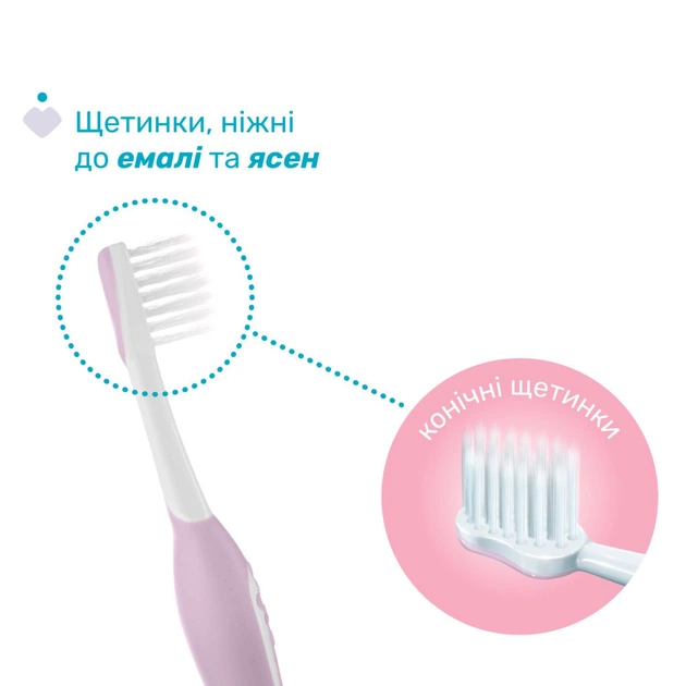 Дитяча зубна щітка Chicco для перших зубів, 6-36 міс. рожева (8058664174683) (12081.00) - picture 3